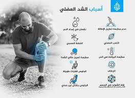 معامل صحتك للتحاليل الطبيه بالقليوبيه