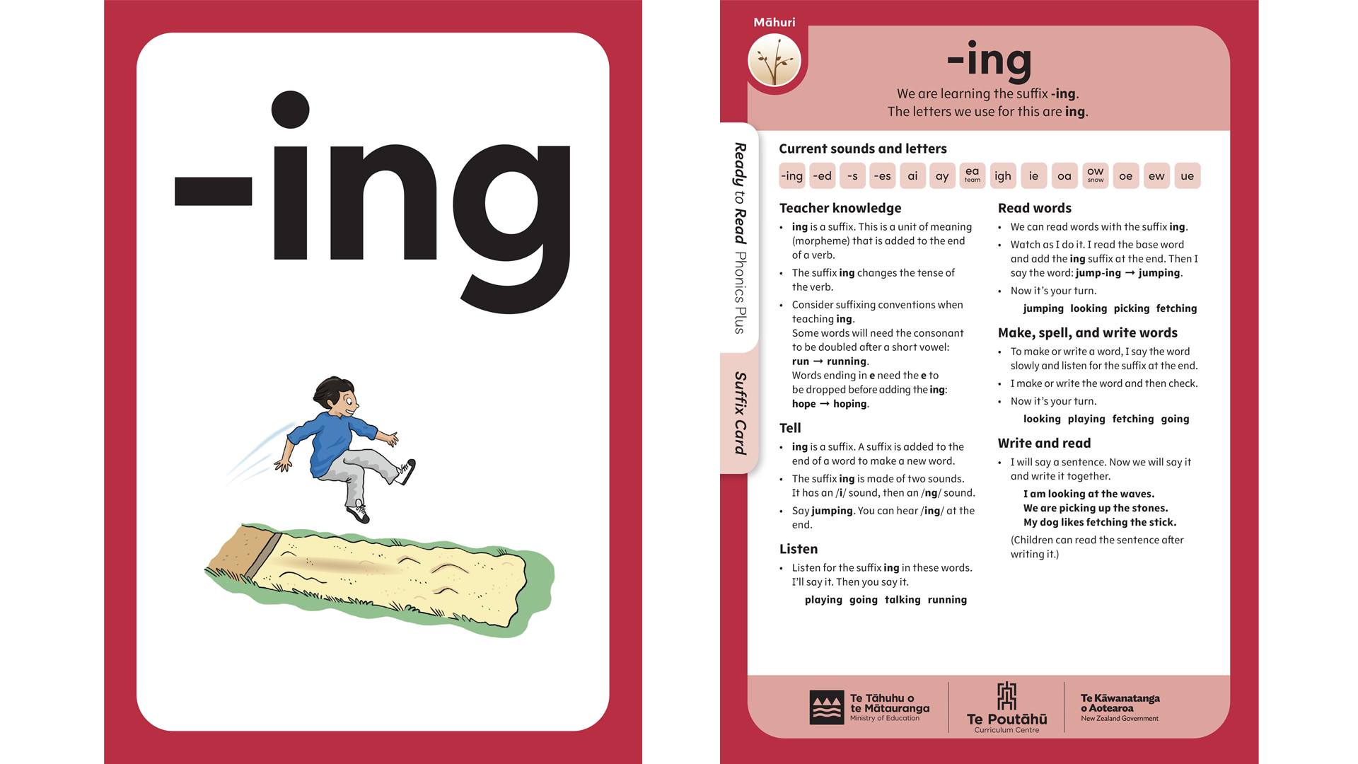 Phonics For Kids Learn To Read | Phonics For Kids | Letter Sounds O,