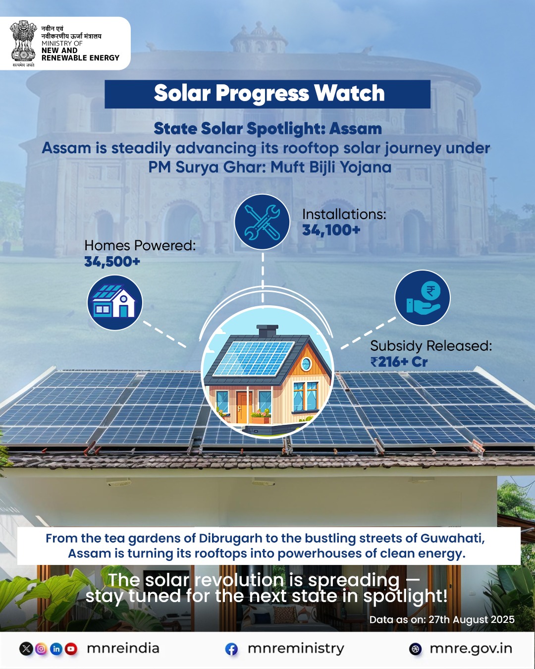 Solar Progress Watch: Assam Edition Assam is embracing the power of the ...