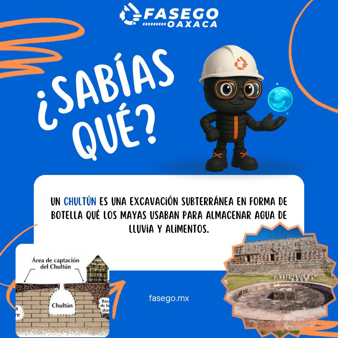 Fasego Oaxaca - ¿Sabías Qué?...🤔 👷‍♂Somos Distribuidores... | Facebook