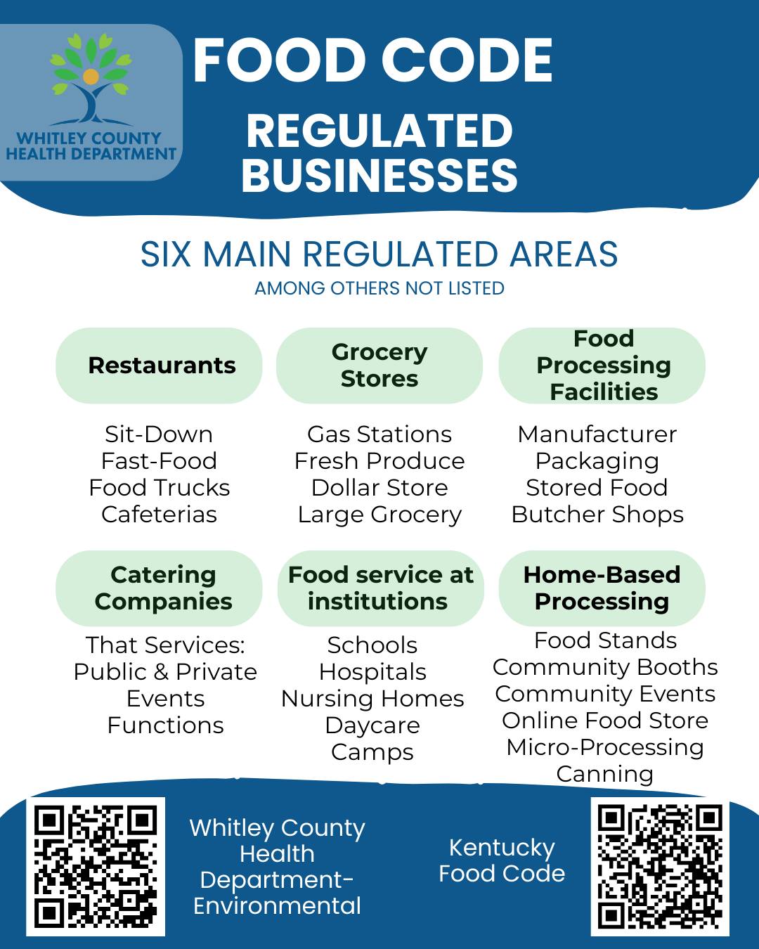 Food code rules aren’t just red tape—they’re the recipe for a safer ...
