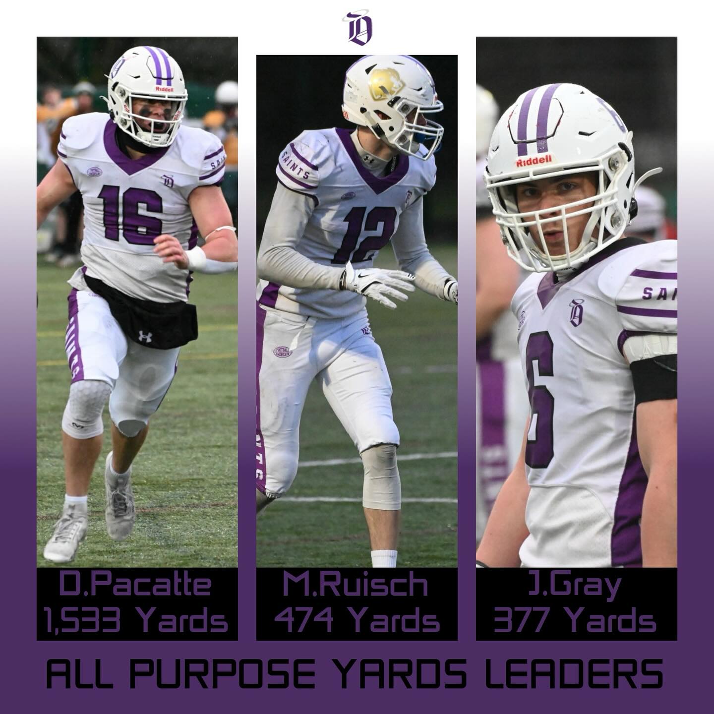 Durham Saints American Football