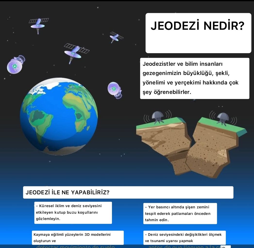 BURSA Geomatik Mühendisleri
