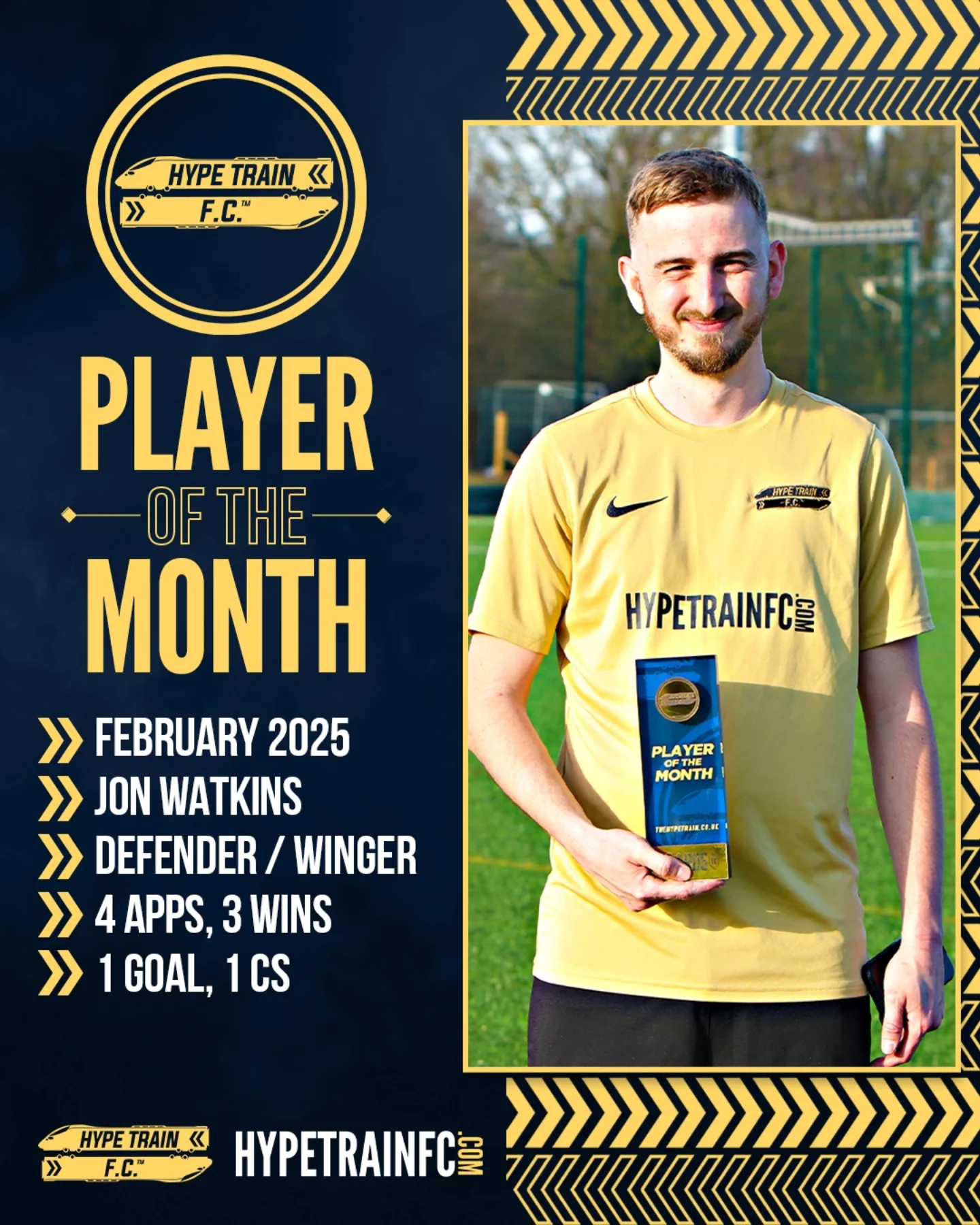 Hype Train FC - Our Player of the Month from February 2025 was defender ...