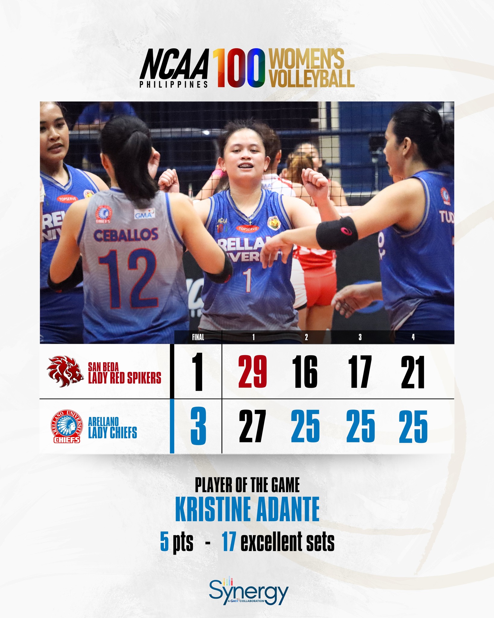 Arellano University Sports - Official | Manila