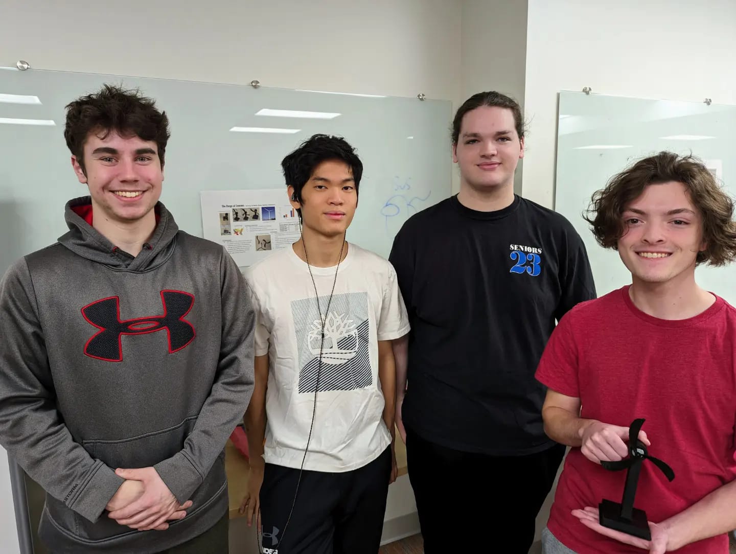 RIT College of Engineering Technology