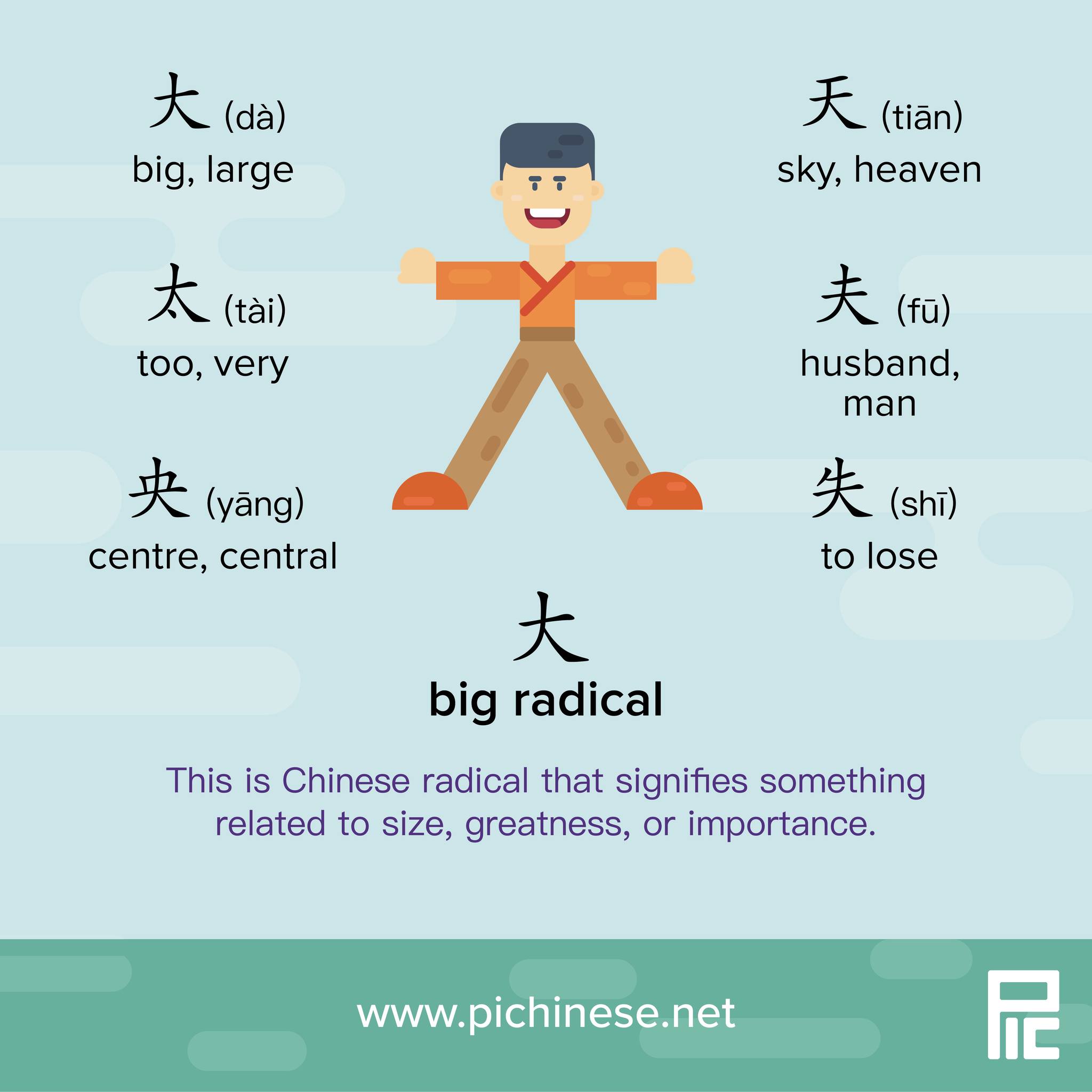 Pichinese - The 