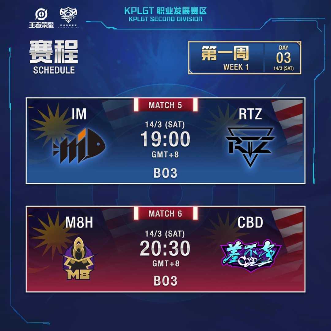CBD 差不多