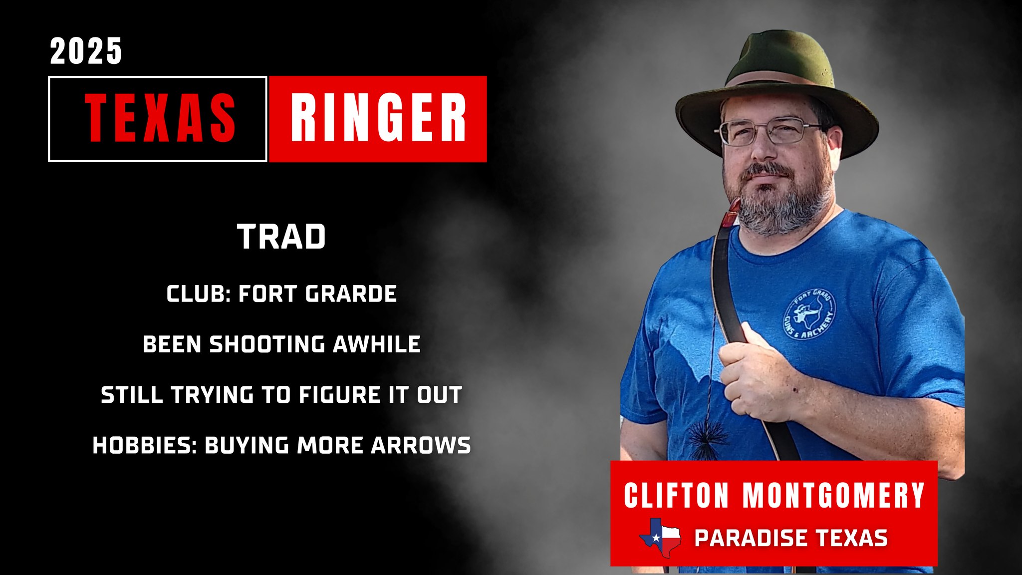 🔥🎯 More Player Cards Dropping NOW! 🎯🔥... - The Texas Ringer | Facebook