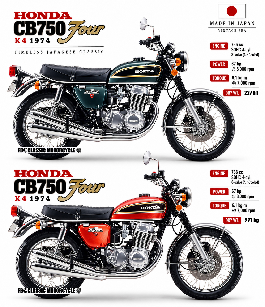 Honda CB750K and CB750F motorcycle models