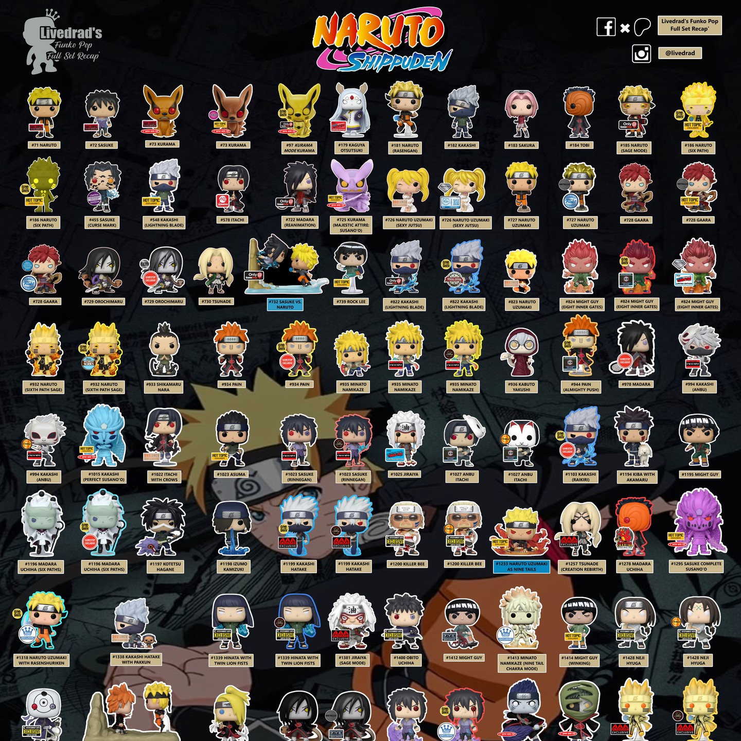 Funko POP! Naruto Shippuden Full Set Recap display picture 1