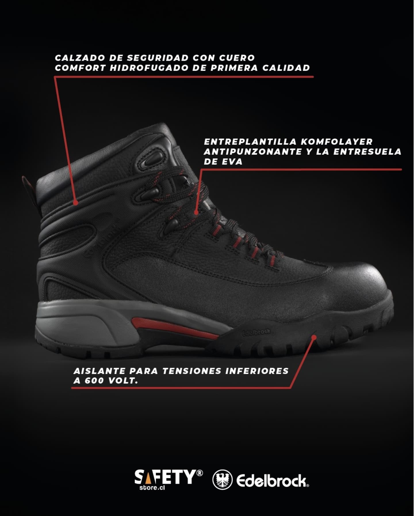Safety Store - Conoce nuestra linea de Calzados de seguridad y las ...