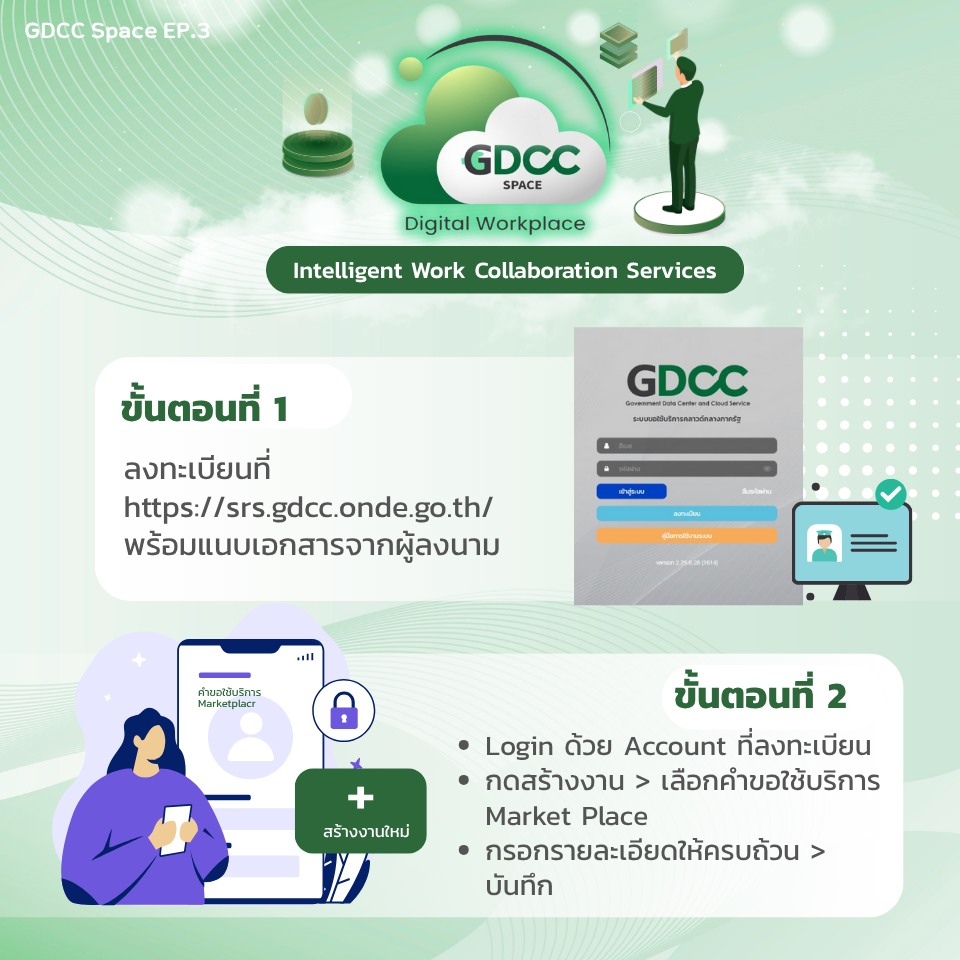 ถ้าสนใจใช้บริการ GDCC Space... - NT Digital Solutions | Facebook