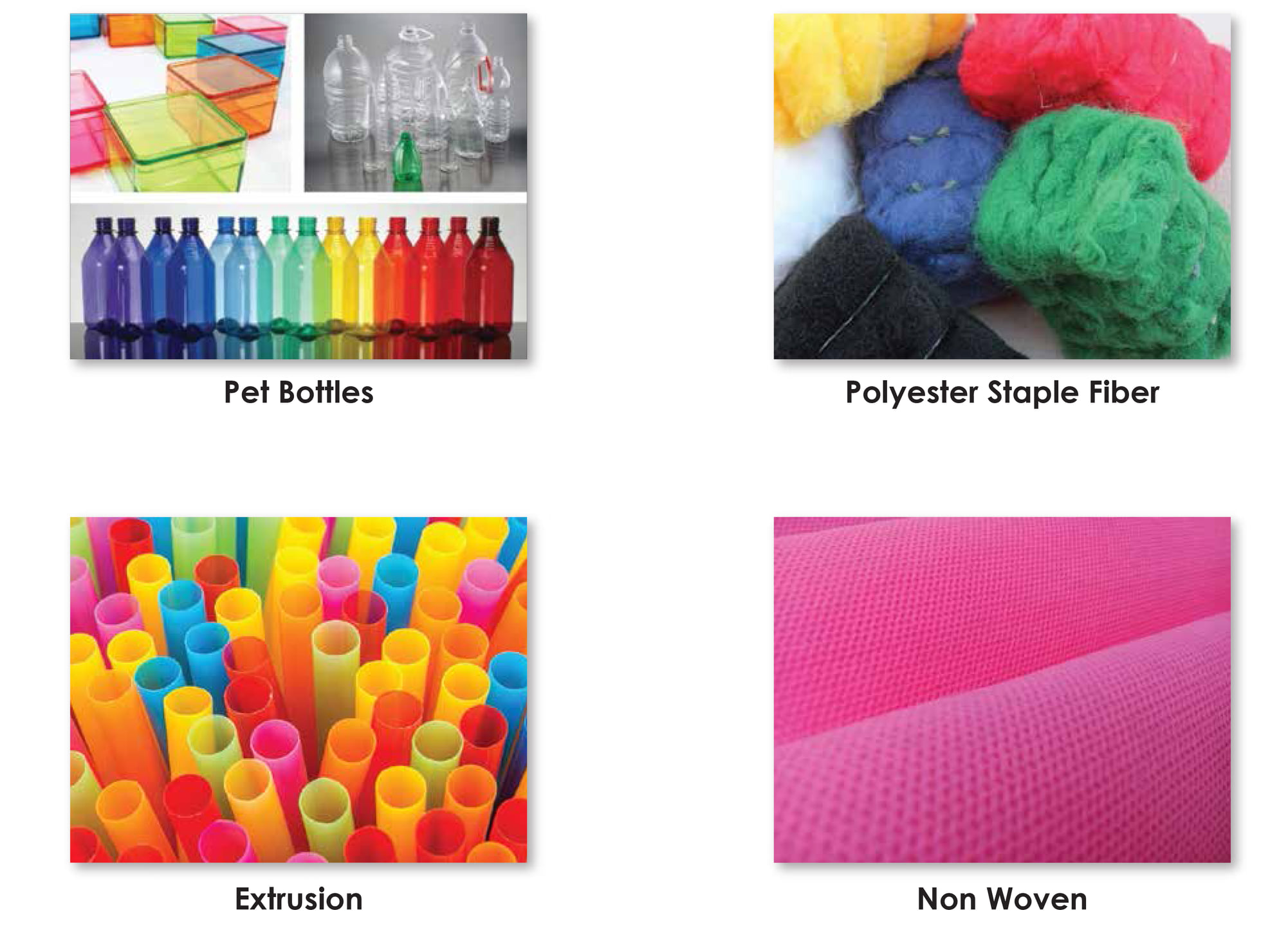 Usman Colors Manufacturing Co Pvt ltd | Lahore