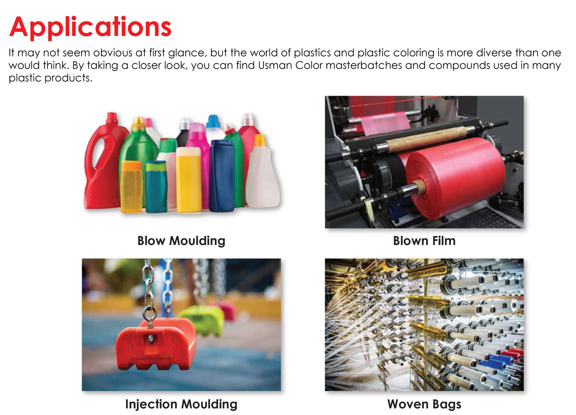 Usman Colors Manufacturing Co Pvt ltd | Lahore
