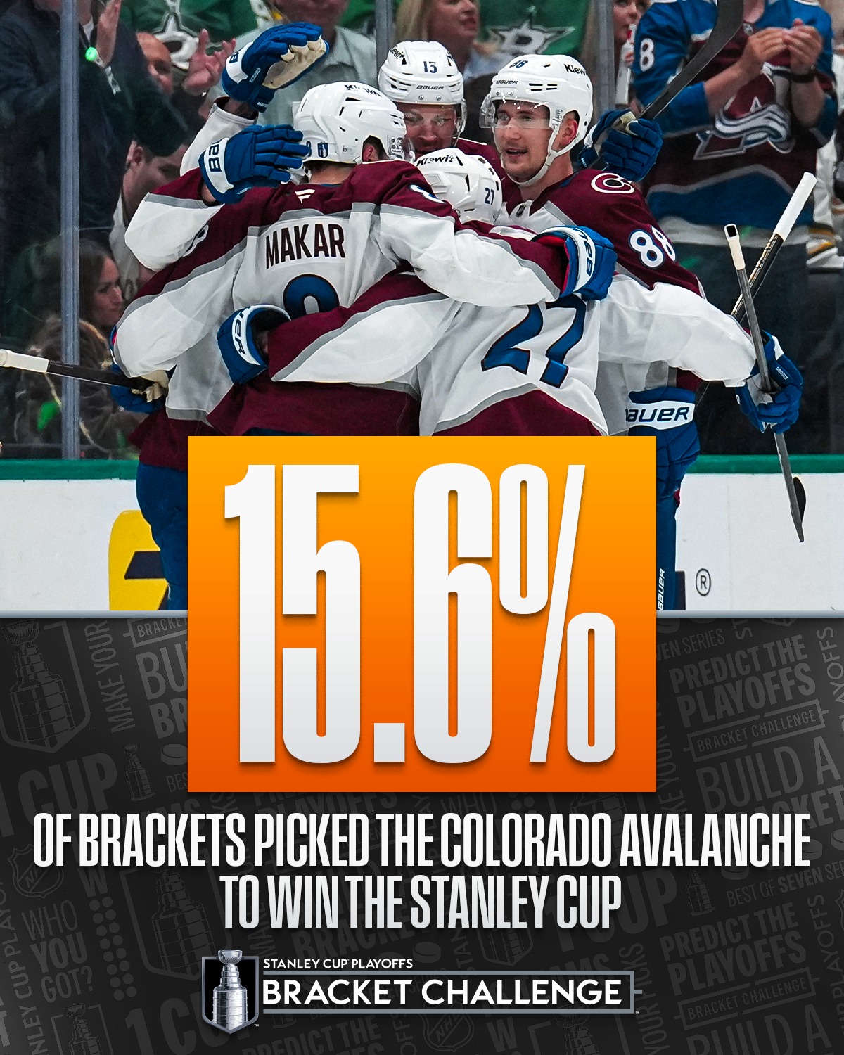 NHL - Who do you have winning the #StanleyCup in your... | Facebook