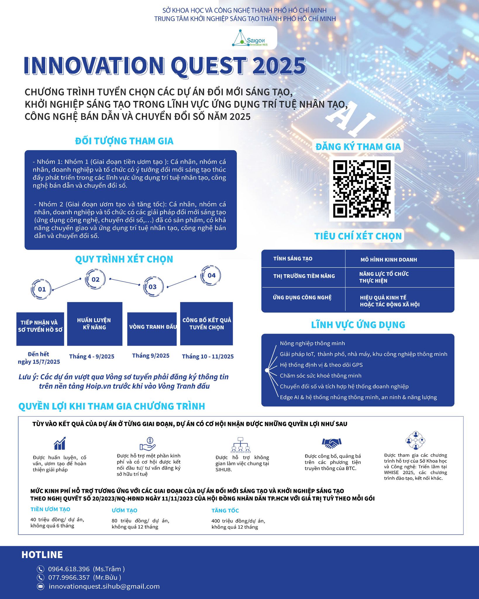 INNOVATION QUEST 2025 - NƠI KHỞI... - Saigon Innovation Hub | Facebook