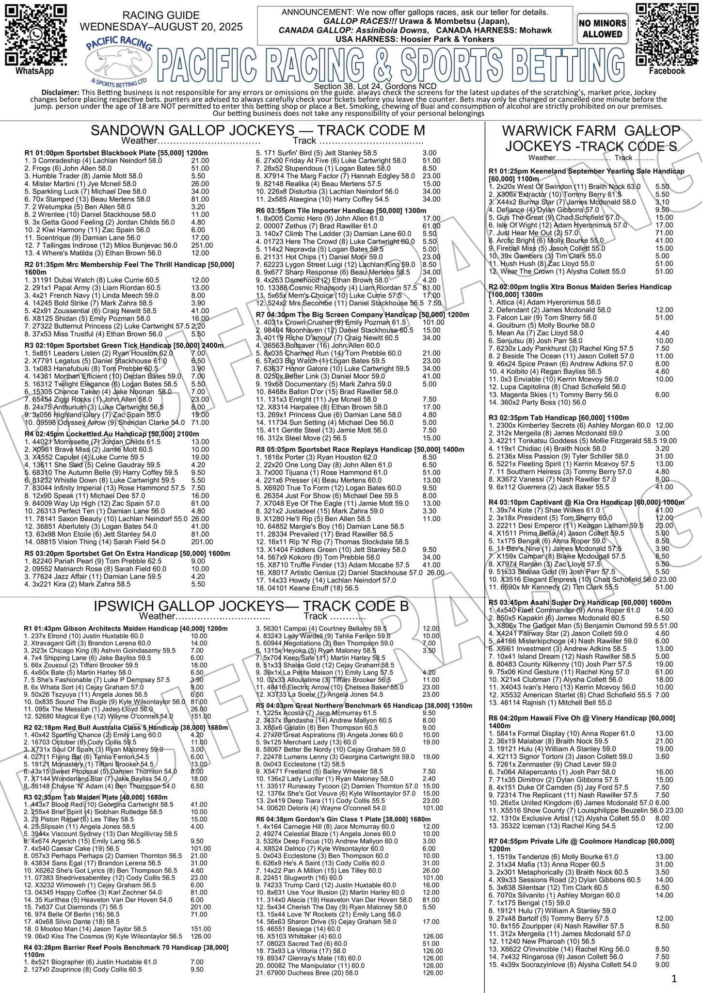 Pacific Racing - HAPPY WEDNESDAY🥳🙌 Here is the Punter's... | Facebook
