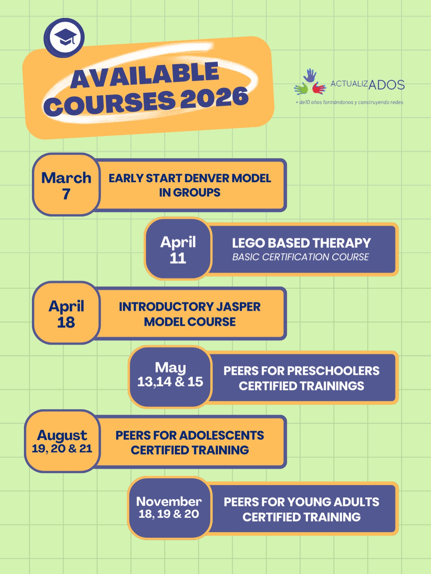 Evaluación - Actualizados offers official trainings with ...