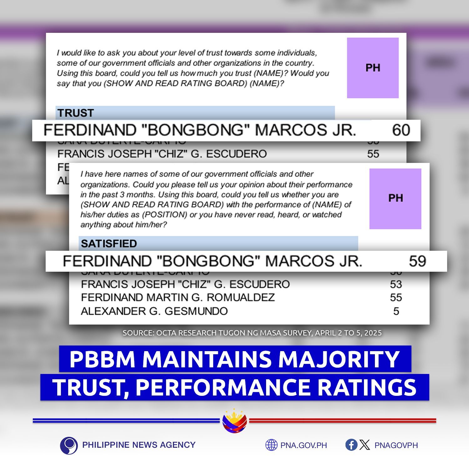 Philippine - READ: President Ferdinand R. Marcos Jr. maintained ...