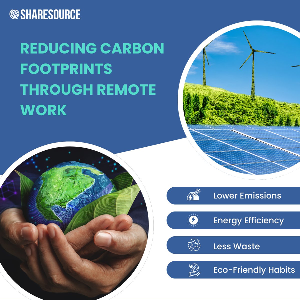 Sharesource Global - 🌍 Reducing Carbon Footprints Through Remote Work 🌱 ...