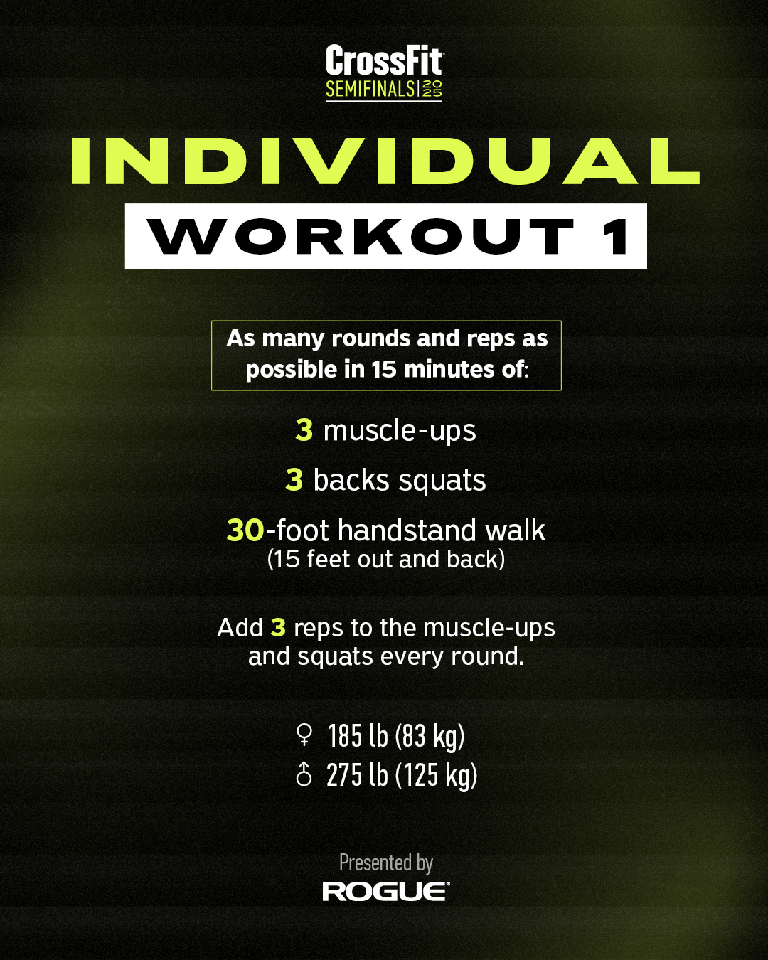 The CrossFit Games added a new photo. - The CrossFit Games