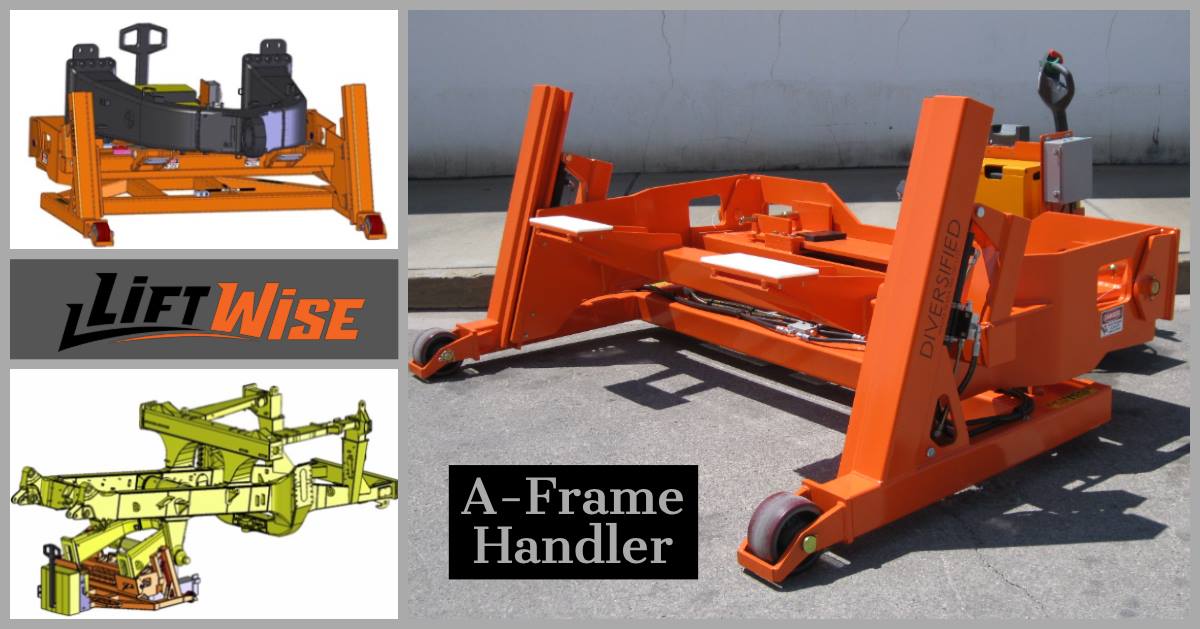 Lift-Wise.com - The LiftWise A-Frame Handler is a custom... | Facebook