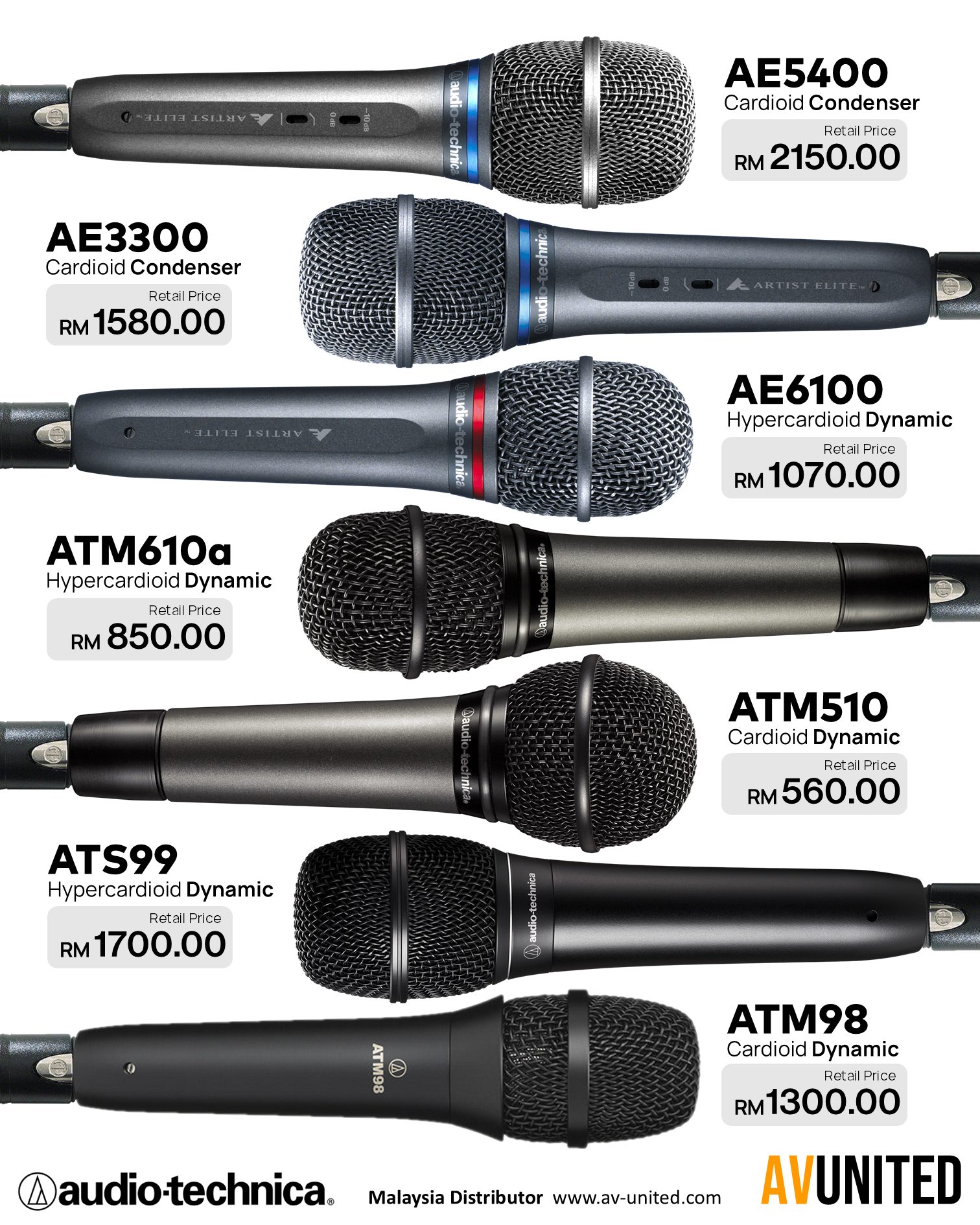 AV - Using the wrong mic simply because it was a popular choice? With ...