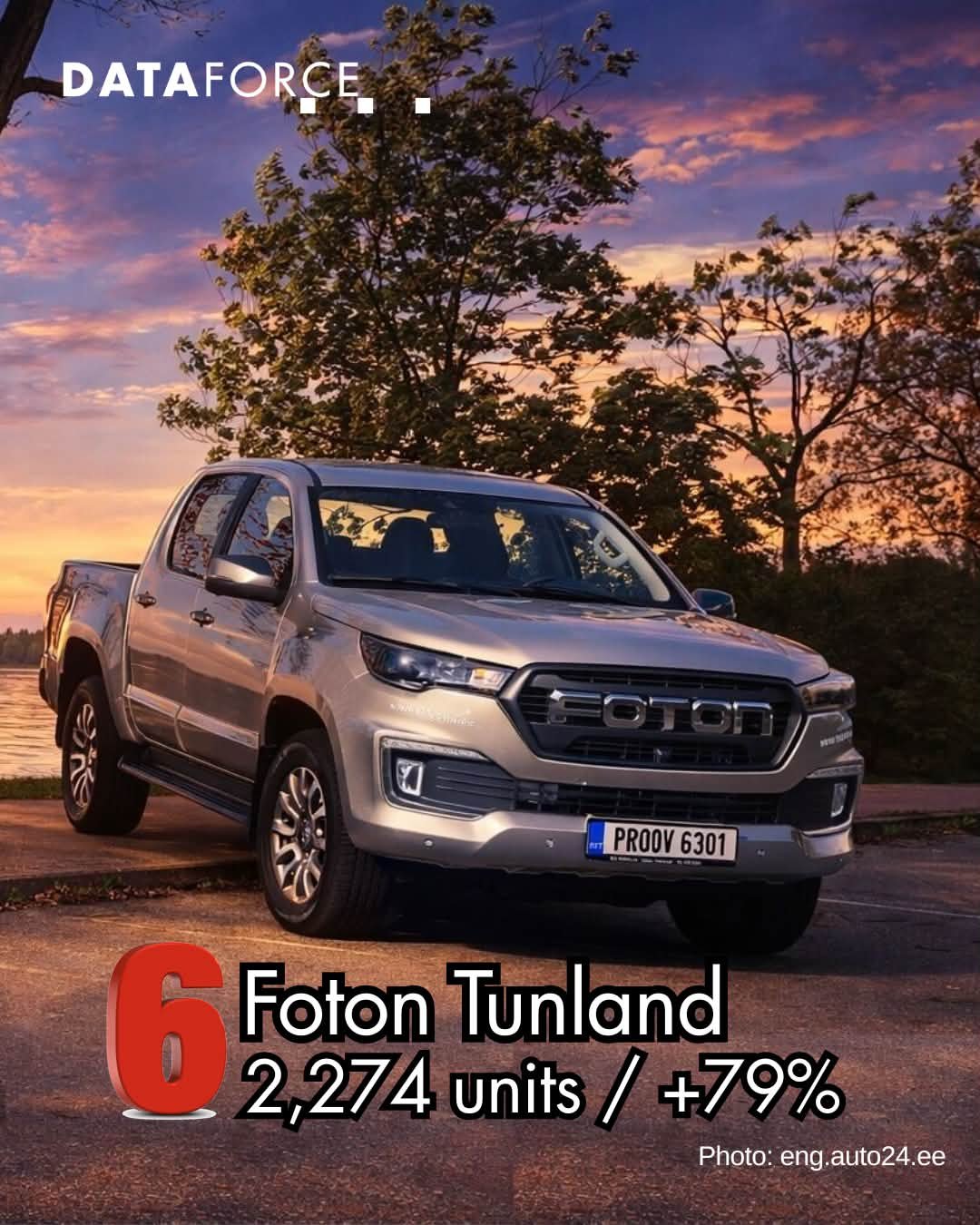 Check out the top-selling pickup trucks in Europe* during the