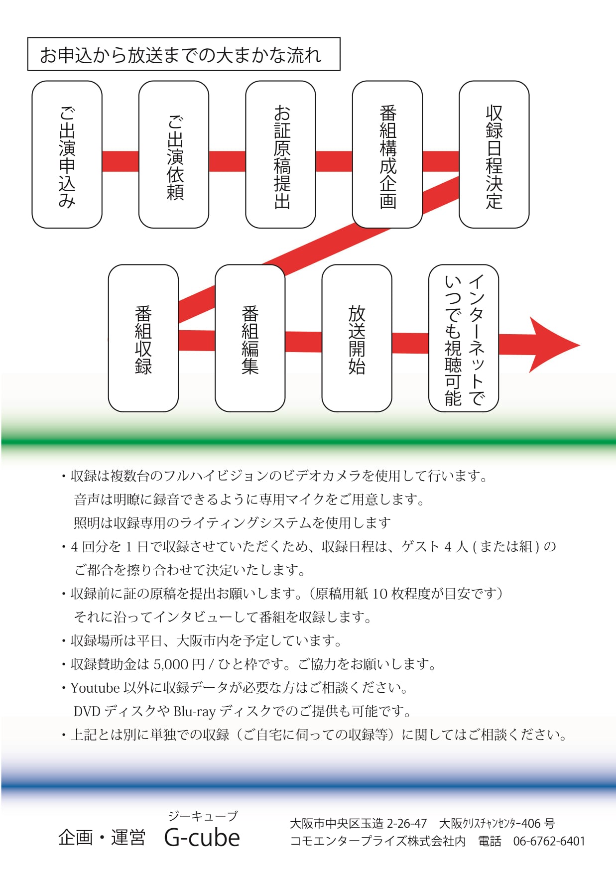 Kokorono Or Jp