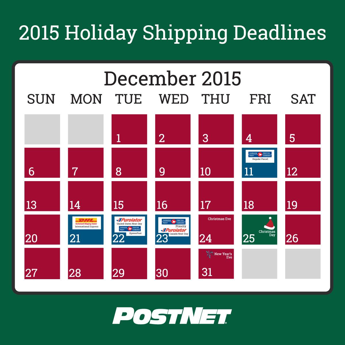 PostNet Canada