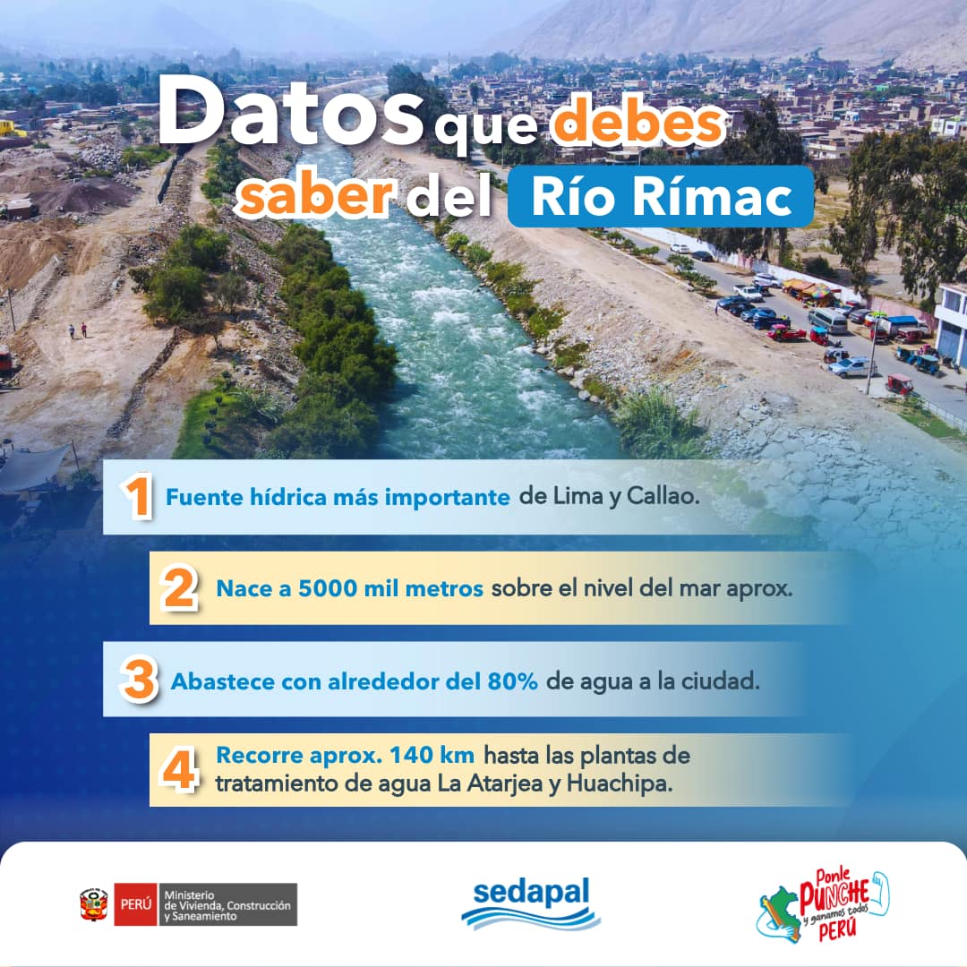 Ugel Uno - 👉🏼 ¿Sabías esto del río Rímac? Descubre datos...