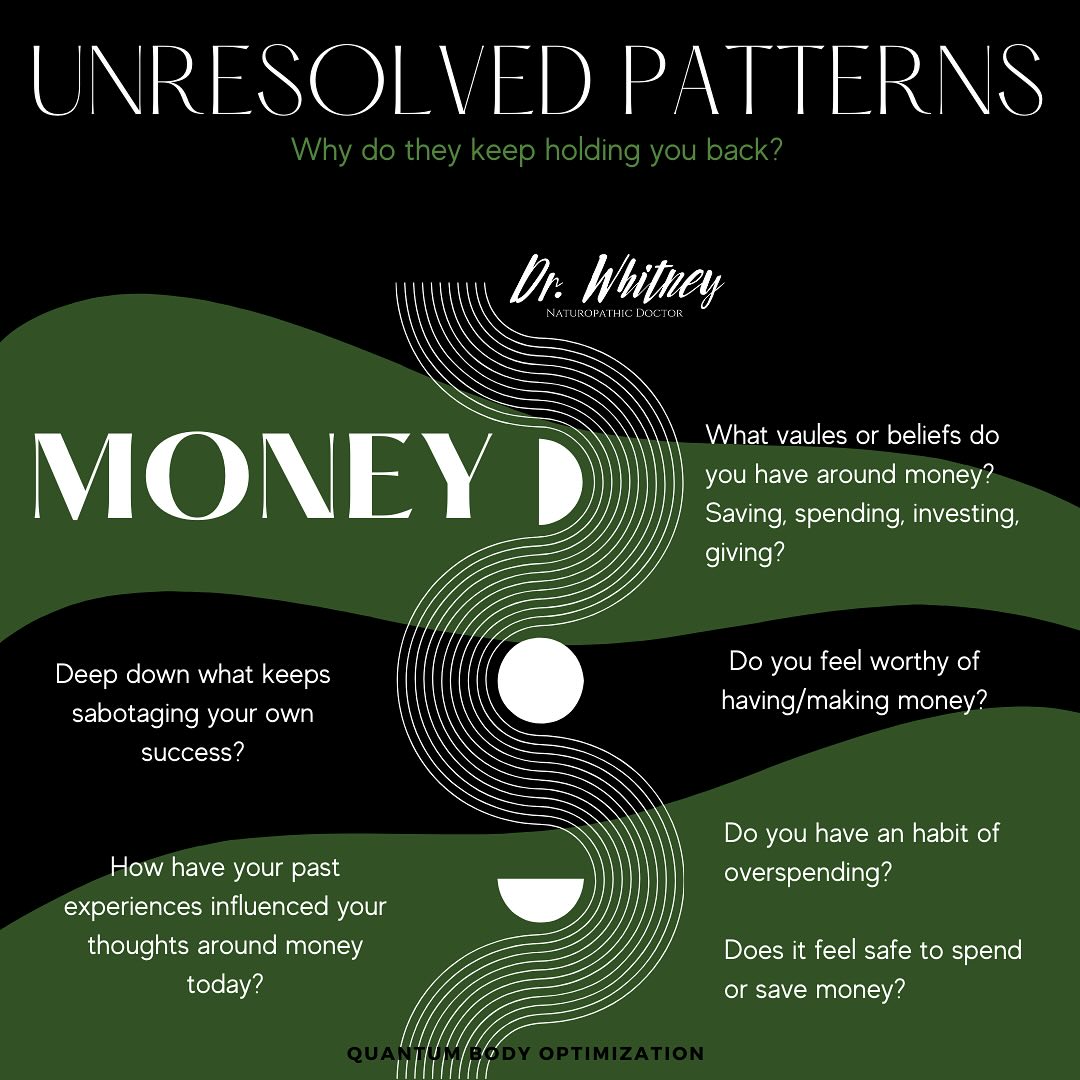 Dr. - Unresolved stress patterns act similar to limiting beliefs. They ...