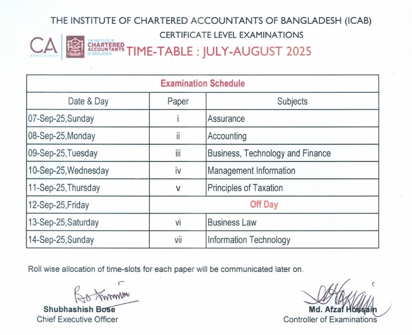 CA in Bangladesh