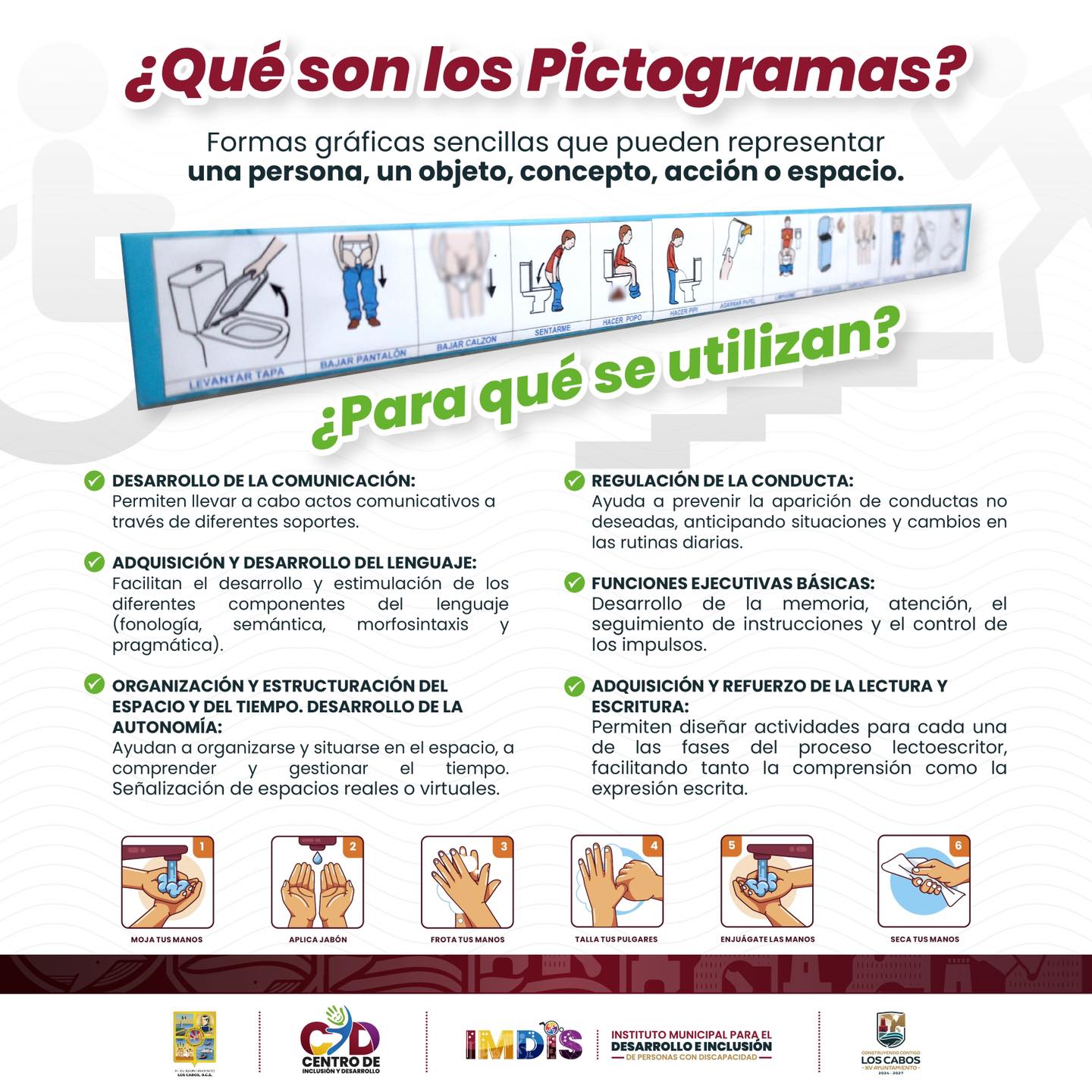 Instituto - ¿Qué son los pictogramas? Son formas gráficas sencillas que ...