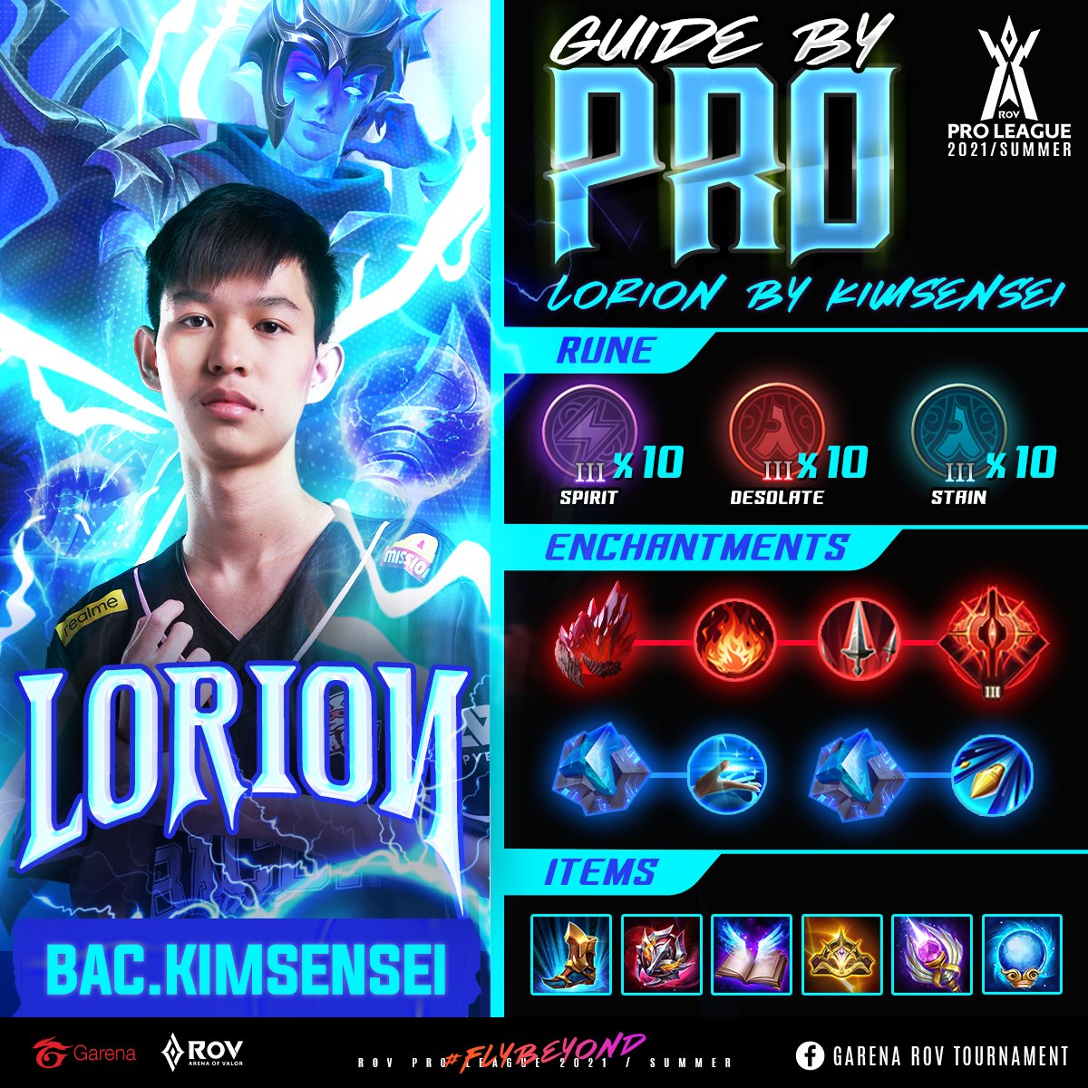 Lorion... - Garena RoV Tournament | Facebook
