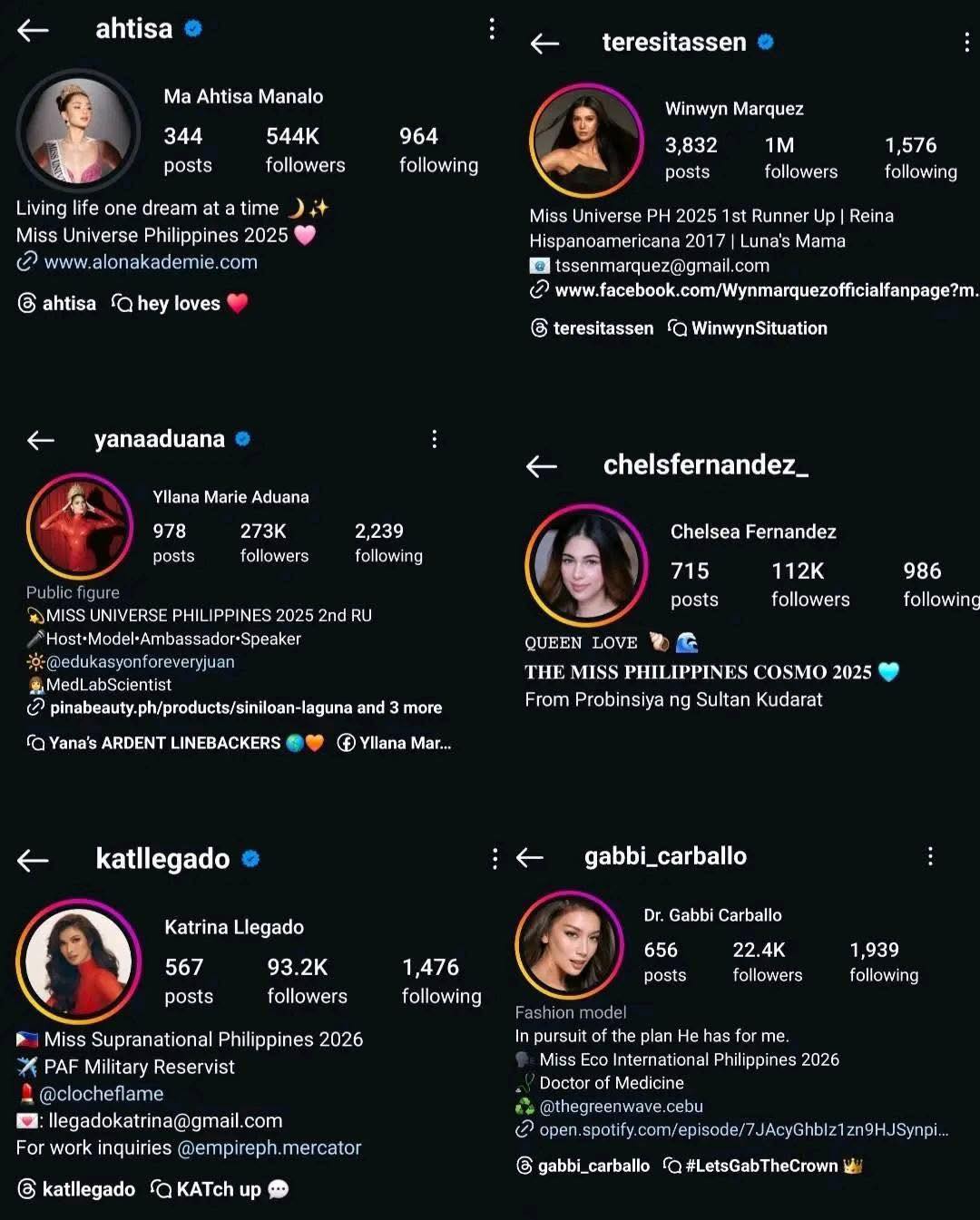 Pageant - Update na ang Bio ng ating Miss Universe Philippines Queens ...
