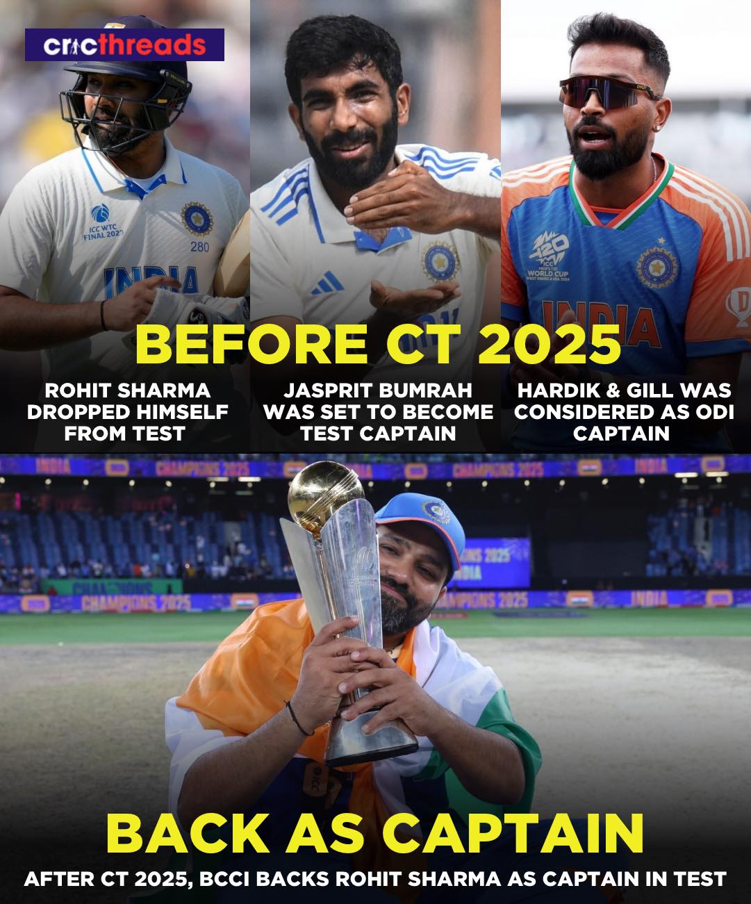 CricThreads - The redemption of Captain Rohit Sharma 🔥 | Facebook