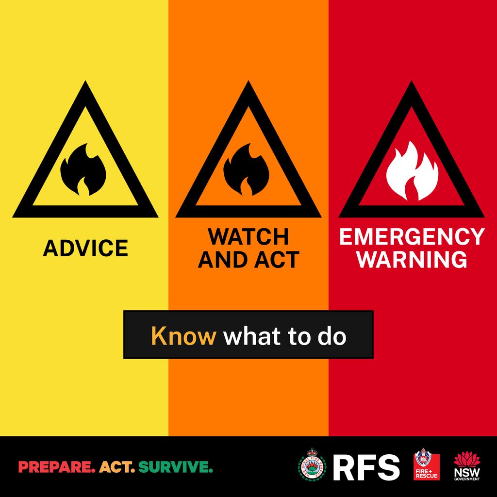 🚨 Bush Fire Alert Levels:... - NSW RFS - Bonny Hills Brigade | Facebook