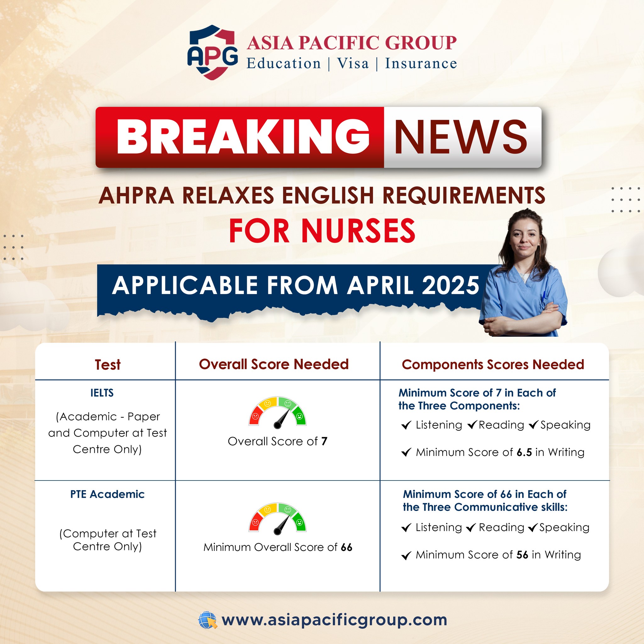 Asia Pacific Group - Filipino | Makati