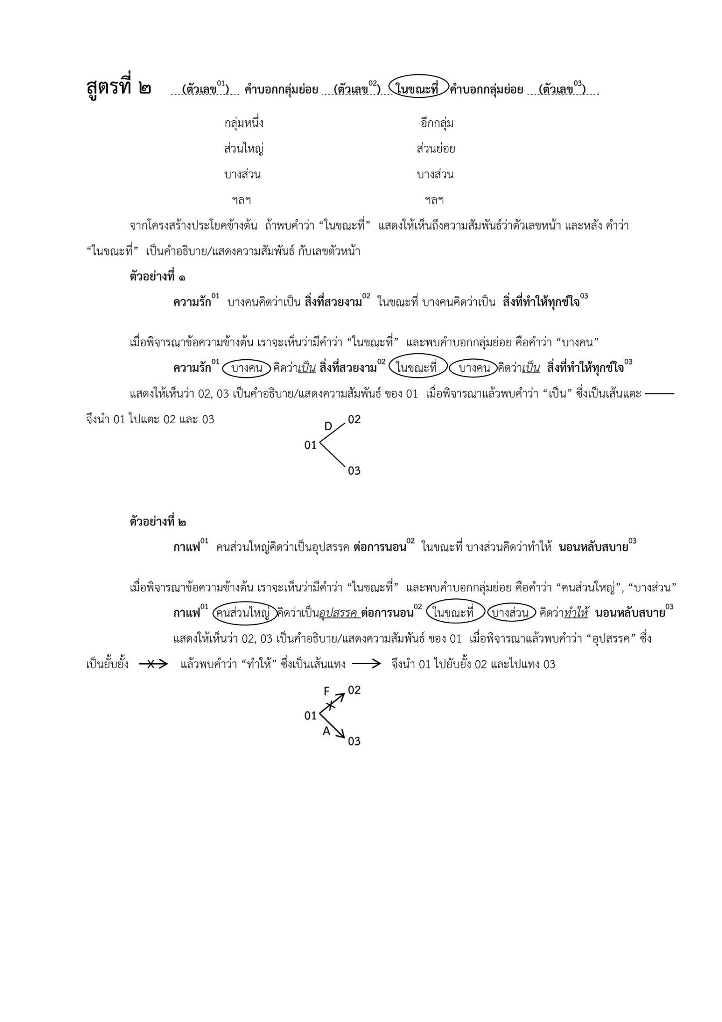 Kru Aof Thai Teacher RW2 added... - Kru Aof Thai Teacher RW2