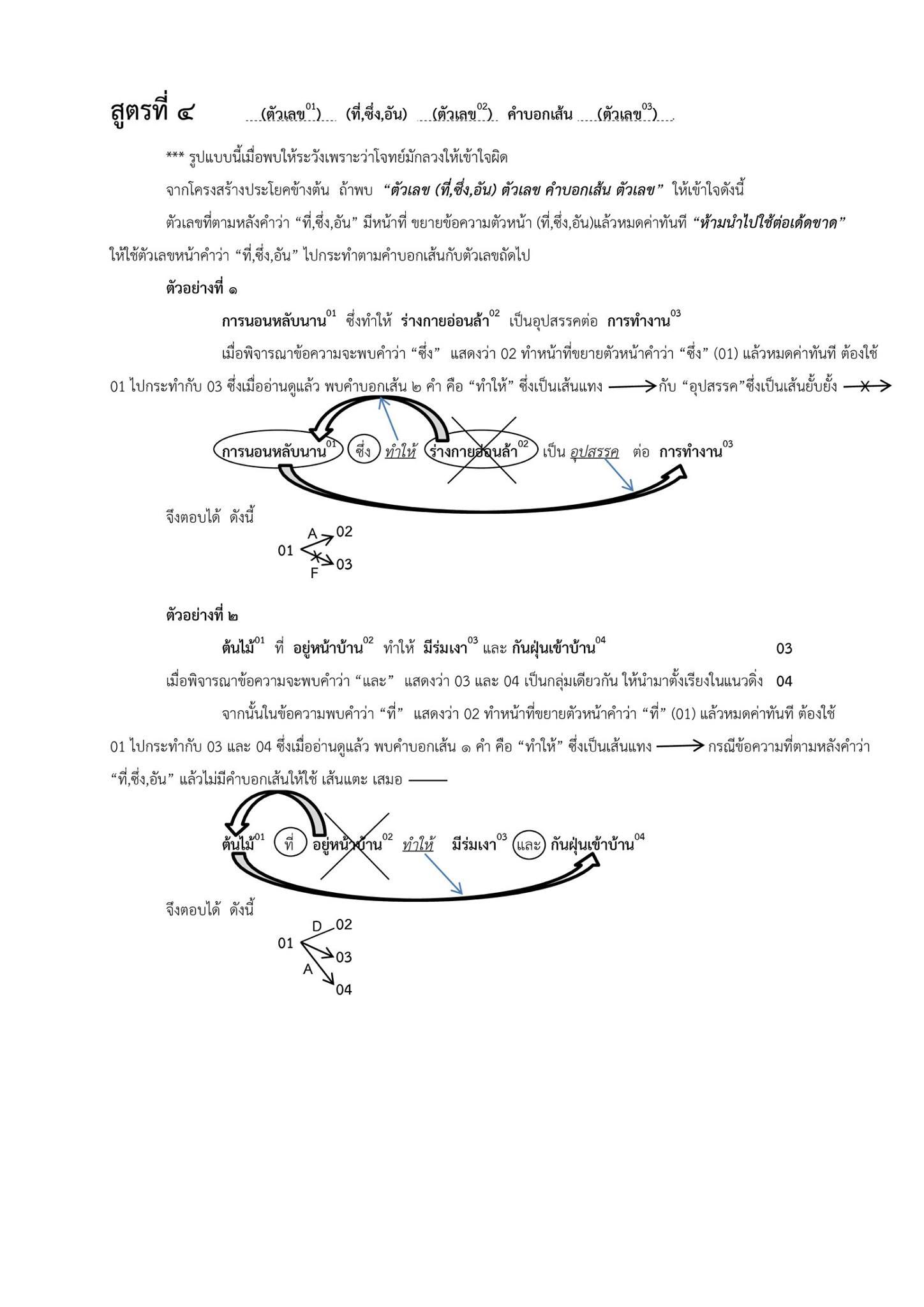 Kru Aof Thai Teacher RW2 added... - Kru Aof Thai Teacher RW2