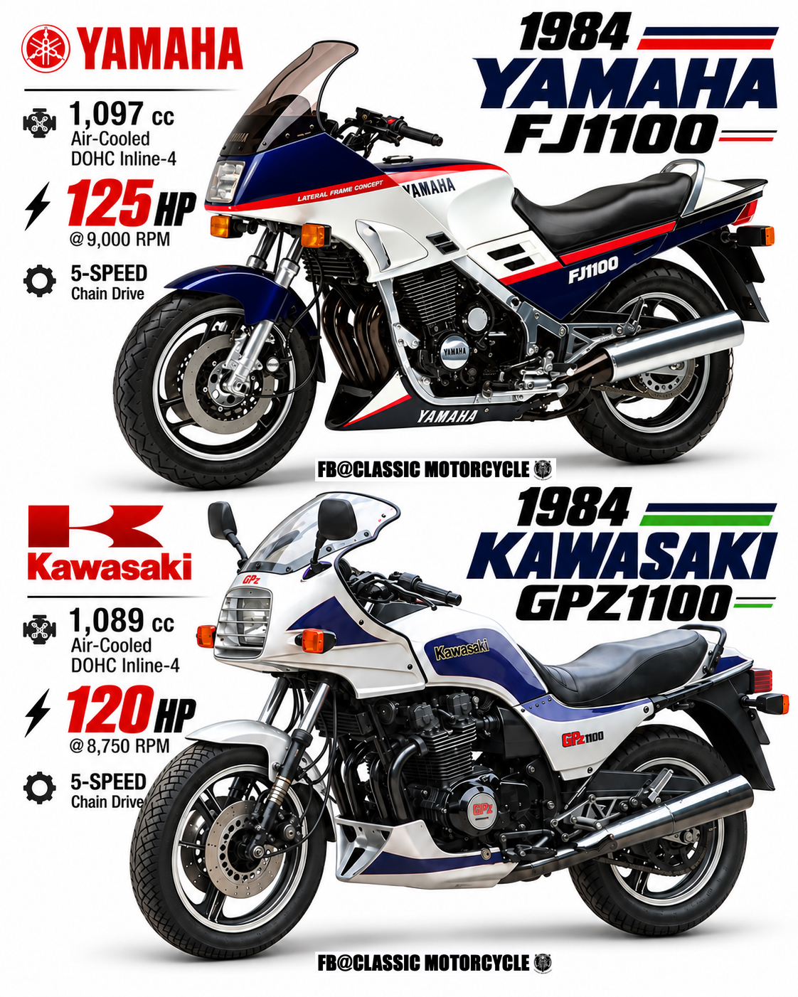 1971 SUZUKI GT750 poster brochure.JAPAN
