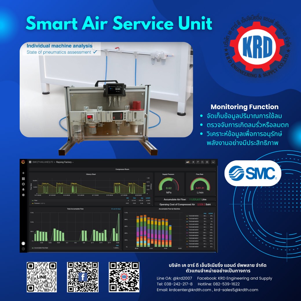 Smart Air Service Unit... - KRD Engineering and Supply | Facebook
