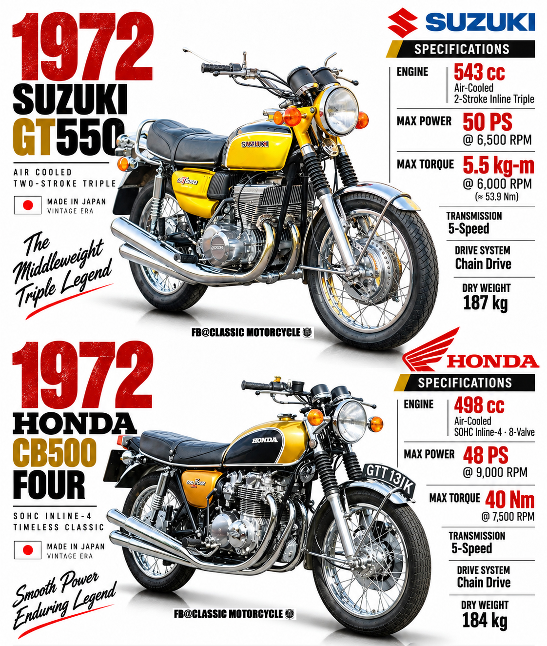 1971 SUZUKI GT750 poster brochure.JAPAN