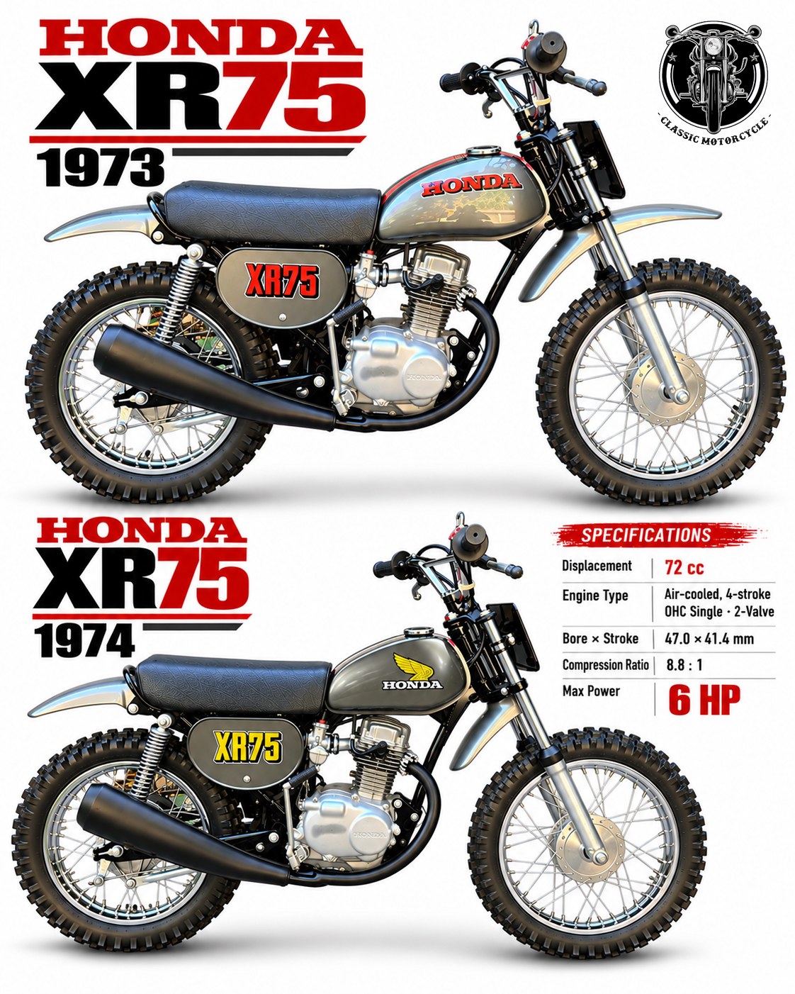 1971 SUZUKI GT750 poster brochure.JAPAN