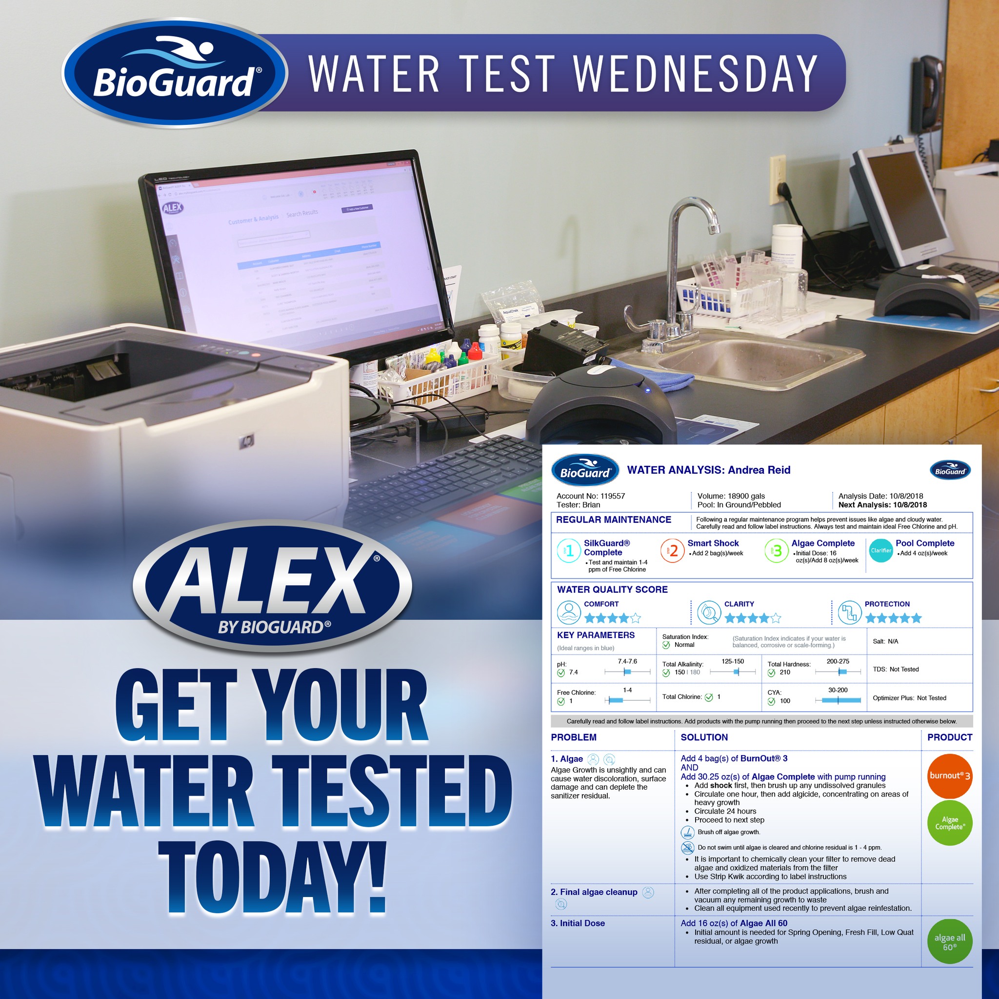 BioGuard - USA