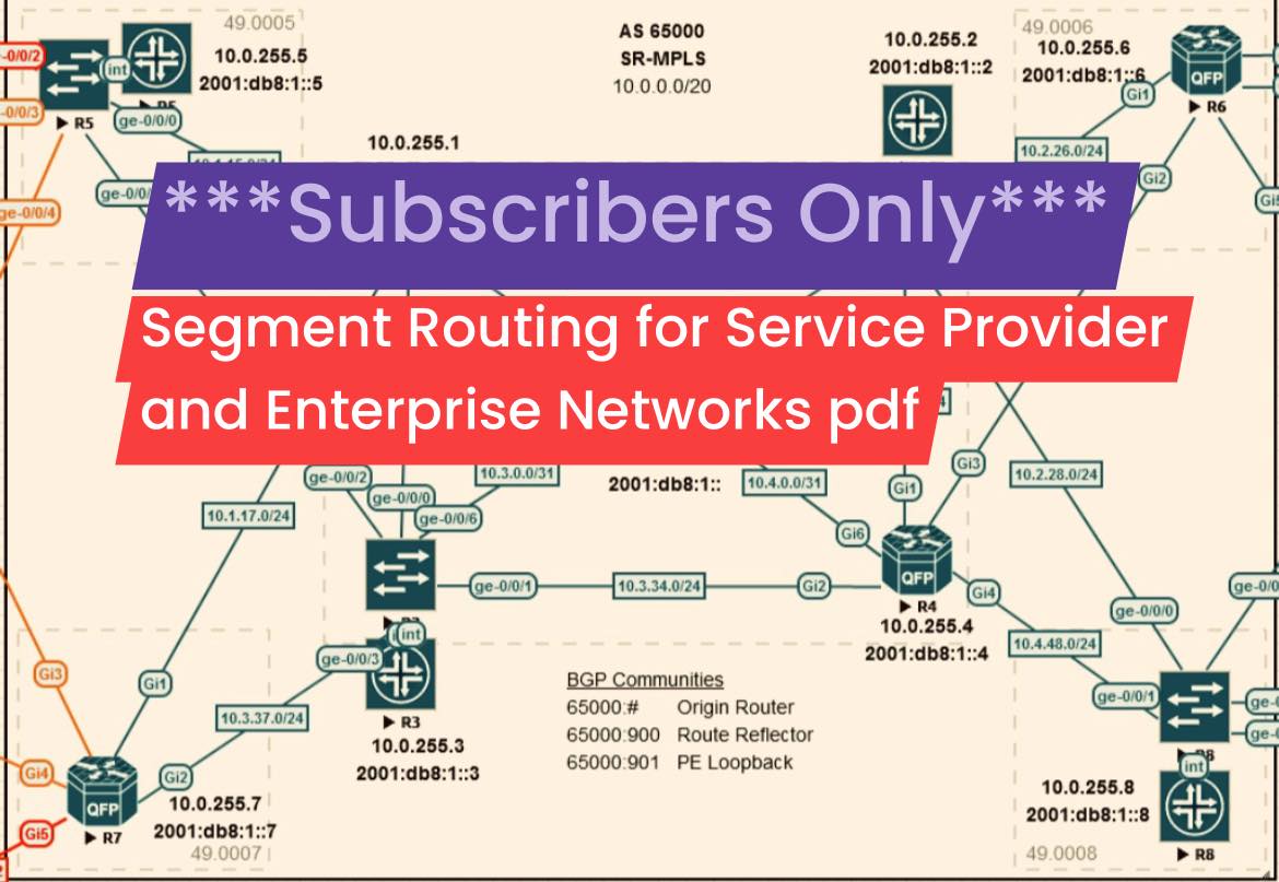 Segment Routing for Service Provider and Enterprise Networks pdf