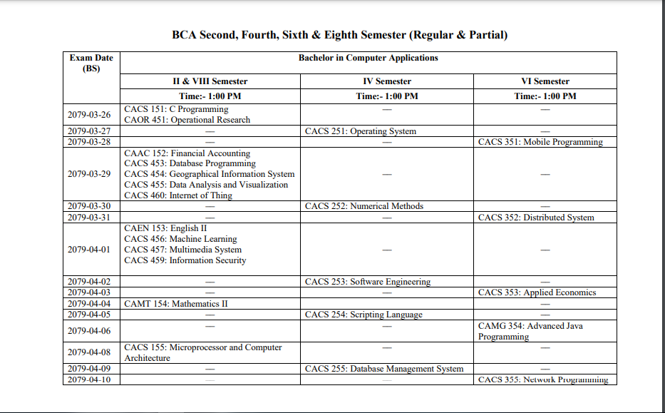 Routine of BCA - Exam Routine For 2nd,4th,6th and 8th...