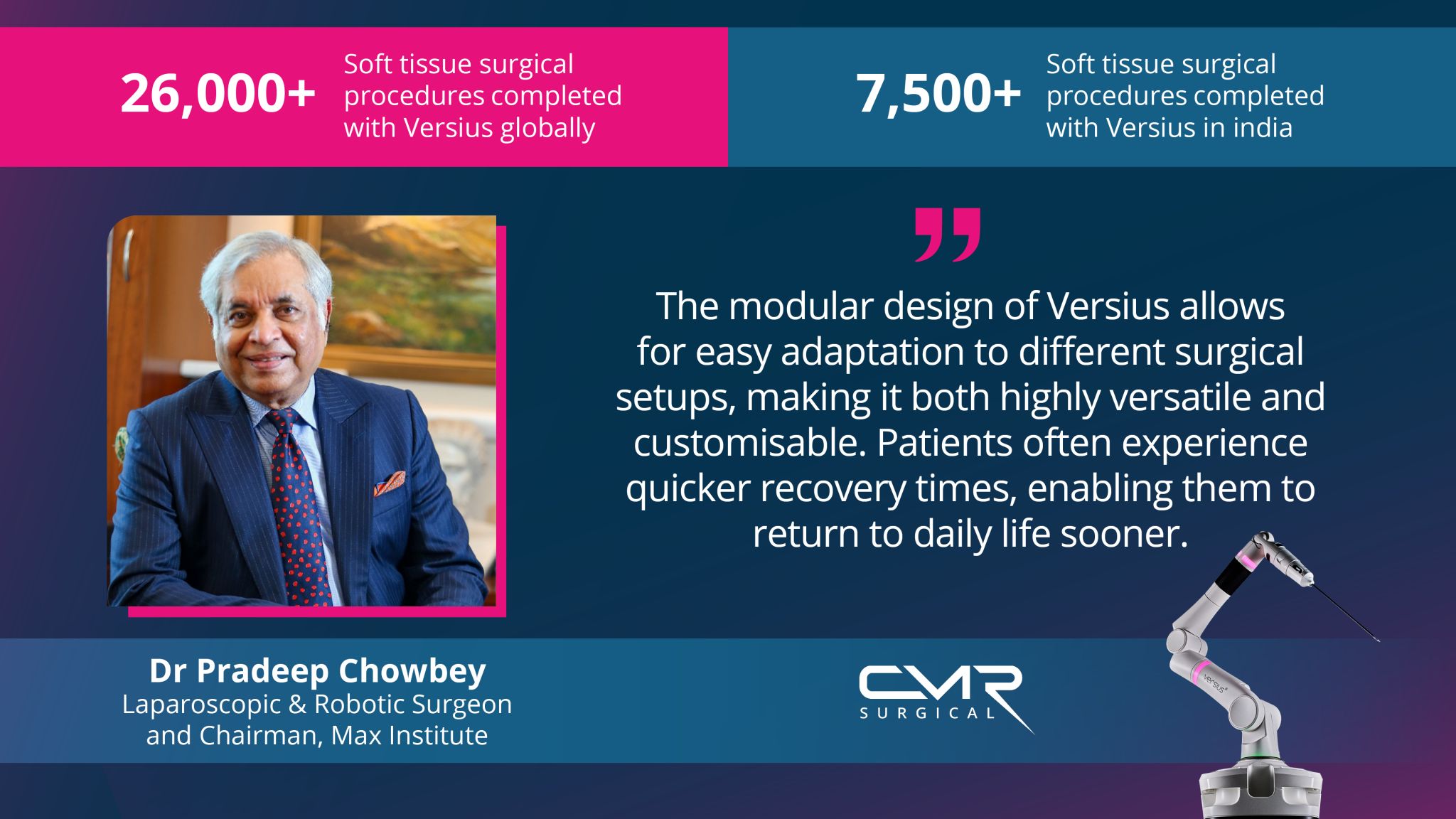 CMR Surgical - At CMR Surgical, our mission is to... | Facebook